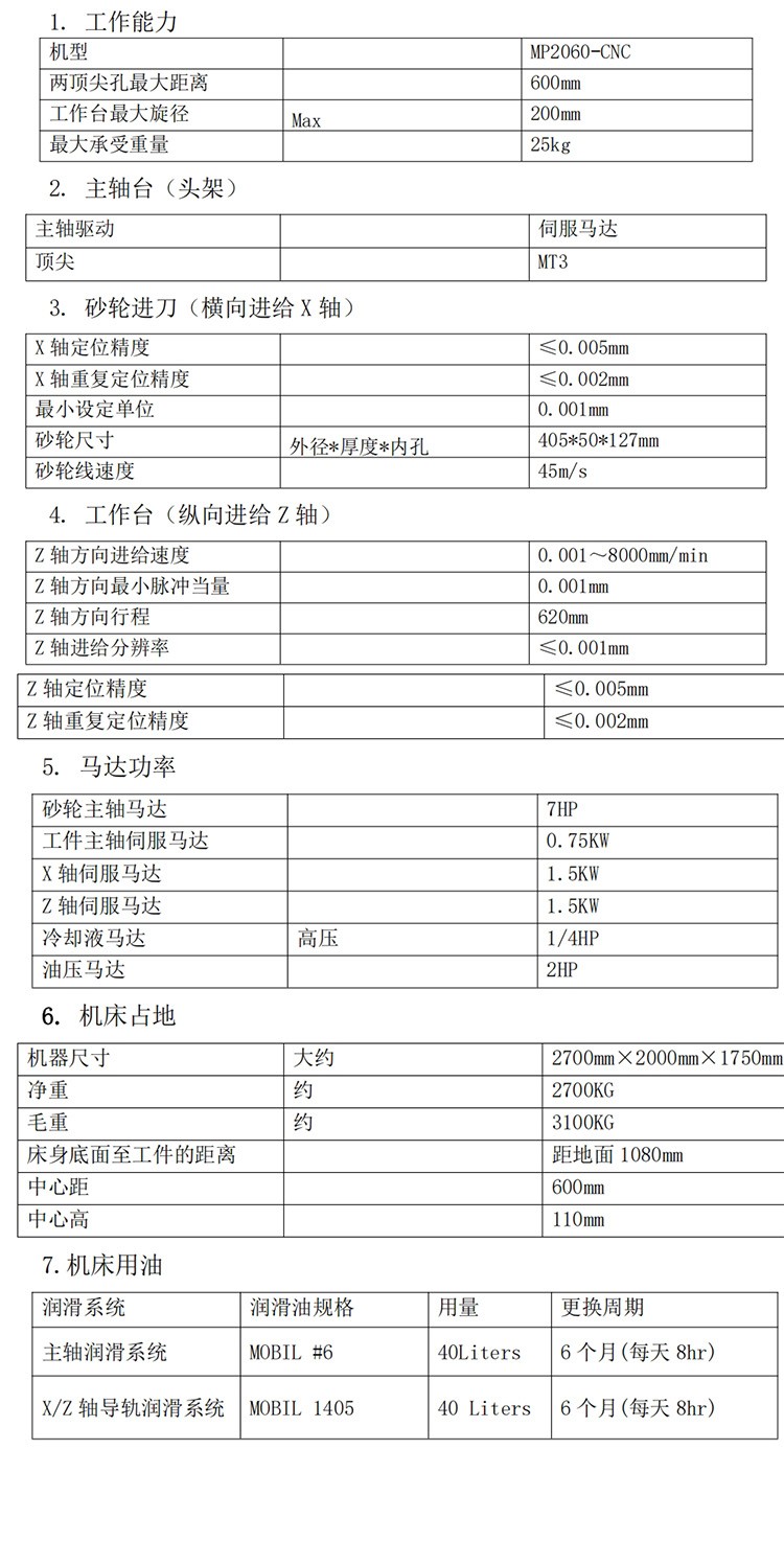 YASHIDA數(shù)控外圓磨床